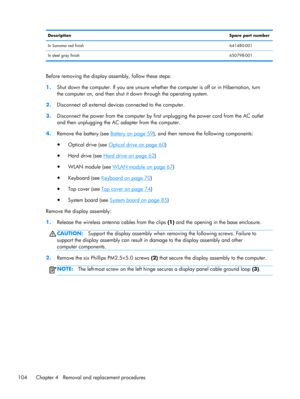 Page 112DescriptionSpare part number
In Sonoma red finish641480-001
In steel gray finish650798-001
Before removing the display assembly, follow these steps:
1.Shut down the computer. If you are unsure whether the computer is off or in Hibernation, turn
the computer on, and then shut it down through the operating system.
2.Disconnect all external devices connected to the computer.
3.Disconnect the power from the computer by first unplugging the power cord from the AC outlet
and then unplugging the AC adapter from...