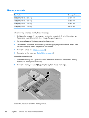 Page 74Memory module
DescriptionSpare part number
8-GB (DDR3, 10600, 1333-MHz) 634091-001
4-GB (DDR3, 10600, 1333-MHz) 621569-001
2-GB (DDR3, 10600, 1333-MHz) 621565-001
1-GB (DDR3, 10600, 1333-MHz) 639736-001
Before removing a memory module, follow these steps:
1.Shut down the computer. If you are unsure whether the computer is off or in Hibernation, turn
the computer on, and then shut it down through the operating system.
2.Disconnect all external devices connected to the computer.
3.Disconnect the power from...