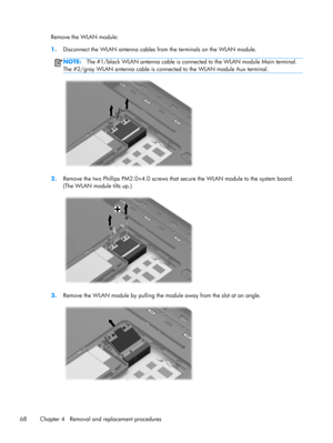 Page 76Remove the WLAN module:
1.Disconnect the WLAN antenna cables from the terminals on the WLAN module.
NOTE:The #1/black WLAN antenna cable is connected to the WLAN module Main terminal.
The #2/gray WLAN antenna cable is connected to the WLAN module Aux terminal.
2.
Remove the two Phillips PM2.0×4.0 screws that secure the WLAN module to the system board.
(The WLAN module tilts up.)
3.Remove the WLAN module by pulling the module away from the slot at an angle.
68 Chapter 4   Removal and replacement procedures 