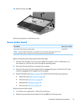 Page 8510.
Remove the top cover (2).
Reverse this procedure to install the top cover.
Power button board
DescriptionSpare part number
Power button board (does not include cable)
NOTE:The power button board cable is not included in the power button board spare part kit. The
power button board cable is included in the Cable Kit, spare part number 640422-001.640439-001
Before removing the power button board, follow these steps:
1.Shut down the computer. If you are unsure whether the computer is off or in...