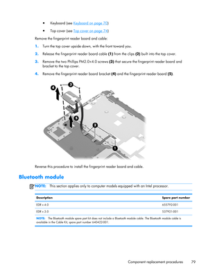 Page 87●
Keyboard (see Keyboard on page 70)
●
Top cover (see 
Top cover on page 74)
Remove the fingerprint reader board and cable:
1.Turn the top cover upside down, with the front toward you.
2.Release the fingerprint reader board cable (1) from the clips (2) built into the top cover.
3.Remove the two Phillips PM2.0×4.0 screws (3) that secure the fingerprint reader board and
bracket to the top cover.
4.Remove the fingerprint reader board bracket (4) and the fingerprint reader board (5).
Reverse this procedure...