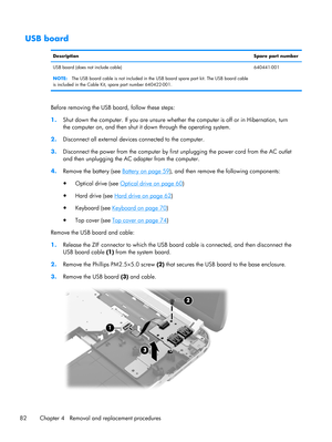 Page 90USB board
DescriptionSpare part number
USB board (does not include cable)
NOTE:The USB board cable is not included in the USB board spare part kit. The USB board cable
is included in the Cable Kit, spare part number 640422-001.640441-001
Before removing the USB board, follow these steps:
1.Shut down the computer. If you are unsure whether the computer is off or in Hibernation, turn
the computer on, and then shut it down through the operating system.
2.Disconnect all external devices connected to the...