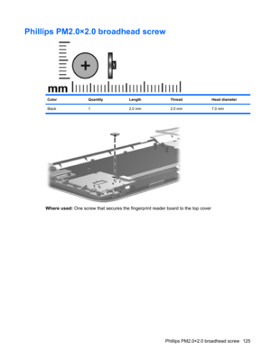 Page 133Phillips PM2.0×2.0 broadhead screw
ColorQuantityLengthThreadHead diameter
Black 1 2.0 mm 2.0 mm 7.0 mm
Where used: One screw that secures the fingerprint reader board to the top cover
Phillips PM2.0×2.0 broadhead screw 125 