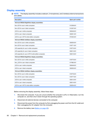 Page 76Display assembly
NOTE:The display assembly includes a webcam, 2 microphones, and 2 wireless antenna transceivers
and cables.
DescriptionSpare part number
16.0-inch WXGA BrightView display assemblies: 
Non-LED for use in white computers512358-001
Non-LED for use in black computers512357-001
LED for use in white computers538349-001
LED for use in black computers538351-001
LED for use in MTV2 artist edition computers573304-001
16.0-inch WXGA AntiGlare display assemblies: 
Non-LED for use in white...
