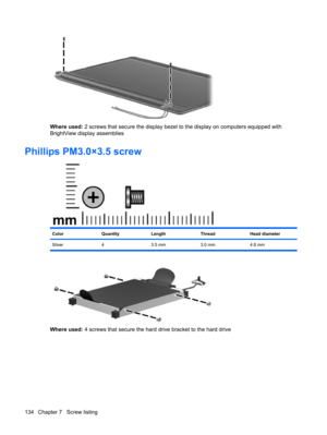 Page 142Where used: 2 screws that secure the display bezel to the display on computers equipped with
BrightView display assemblies
Phillips PM3.0×3.5 screw
ColorQuantityLengthThreadHead diameter
Silver 4 3.5 mm 3.0 mm 4.8 mm
Where used: 4 screws that secure the hard drive bracket to the hard drive
134 Chapter 7   Screw listing 