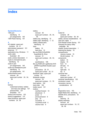 Page 161Index
Symbols/Numerics
1394 port
identifying 14
pin assignments 140
1394 Power Saving 101
A
AC adapter, spare part
numbers 30,  31
administrator password 101
antennas 17
applications key, Windows 11
audio cable
illustrated 29
audio, product description 3
audio-in (microphone) jack,
identifying 12
audio-in jack
pin assignments 140
audio-out (headphone) jack
identifying 12
pin assignments 141
audio/infrared board
removal 84
spare part number 24,  34, 
84
B
backup
customized window, toolbar,
and menu bar...
