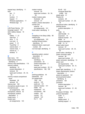 Page 163keypad keys, identifying 11
keys
esc 11
fn 11
function 11
keypad 11
Windows applications 11
Windows logo 11
L
LAN Power Saving 101
language support 101
latch, battery release 15
lights
battery 7,  12
caps lock 7
drive 7,  12
num lock 8
power 7,  12
TouchPad 6
volume down 7
volume mute 7
volume up 7
wireless 8
M
Main menu 101
media activity buttons,
identifying 9
memory map specifications 114
memory module
identifying 15
product description 2
removal 53
spare part numbers 25,  33, 
53
memory module...