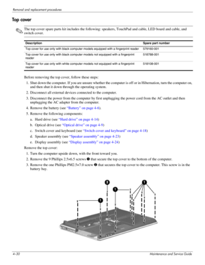 Page 694–30Maintenance and Service Guide
Removal and replacement procedures
Top cover
✎The top cover spare parts kit includes the following: speakers, TouchPad and cable, LED board and cable, and 
switch cover. 
Before removing the top cover, follow these steps: 
1. Shut down the computer. If you are unsure whether the computer is off or in Hibernation, turn the computer on, 
and then shut it down through the operating system. 
2. Disconnect all external devices connected to the computer. 
3. Disconnect the...