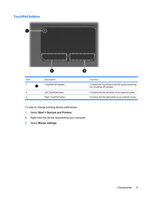 Page 15TouchPad buttons
ItemDescriptionFunction
1TouchPad off indicatorTo switch the TouchPad on and off, quickly double-tap
the TouchPad off indicator.
2 Left TouchPad buttonFunctions like the left button on an external mouse.
3   Right TouchPad button Functions like the right button on an external mouse.
To view or change pointing device preferences:
1.Select Start > Devices and Printers.
2.Right-click the device representing your computer.
3.Select Mouse settings.
Components 5 