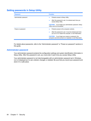 Page 94Setting passwords in Setup Utility
PasswordFunction
Administrator password●Protects access to Setup Utility.
●After this password is set, it is entered each time you
access Setup Utility.
CAUTION:If you forget your administrator password, Setup
Utility cannot be accessed.
Power-on password
●Protects access to the computer contents.
●After this password is set, it must be entered each time
you turn on or restart the computer, or exit Hibernation.
CAUTION:If you forget your power-on password, the
computer...