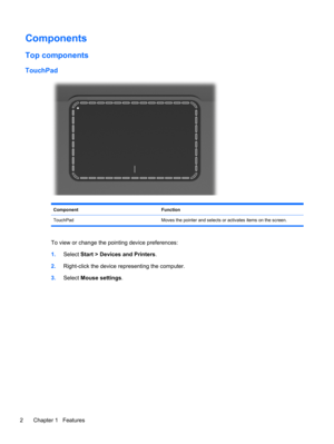 Page 8Components
Top components
TouchPad
Component Function
TouchPad Moves the pointer and selects or activates items on the screen.
To view or change the pointing device preferences:
1.Select Start > Devices and Printers.
2.Right-click the device representing the computer.
3.Select Mouse settings.
2 Chapter 1   Features 