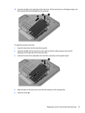 Page 7310.Using the tab (2) on the right side of the hard drive, lift the hard drive to a 45-degree angle, and
then remove the hard drive (3) from the computer.
To install the primary hard drive:
1.Insert the hard drive into the hard drive bay (1).
2.Using the tab (2), pull the hard drive to the right so that the rubber spacers tuck into the
openings on the right side of the hard drive bay.
3.Connect the hard drive cable (3) to the hard drive connector on the system board.
4.Align the tabs on the hard drive...