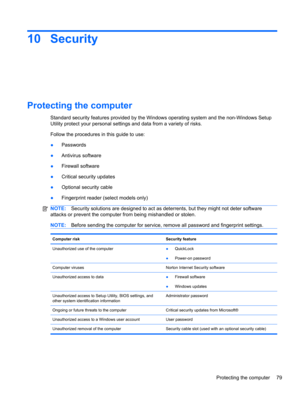 Page 8510 Security
Protecting the computer
Standard security features provided by the Windows operating system and the non-Windows Setup
Utility protect your personal settings and data from a variety of risks.
Follow the procedures in this guide to use:
●Passwords
●Antivirus software
●Firewall software
●Critical security updates
●Optional security cable
●Fingerprint reader (select models only)
NOTE:Security solutions are designed to act as deterrents, but they might not deter software
attacks or prevent the...