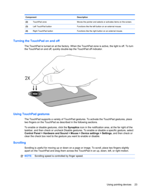 Page 29Component Description
(2)TouchPad zone Moves the pointer and selects or activates items on the screen.
(3)Left TouchPad button Functions like the left button on an external mouse.
(4)Right TouchPad button Functions like the right button on an external mouse.
Turning the TouchPad on and off
The TouchPad is turned on at the factory. When the TouchPad zone is active, the light is off. To turn
the TouchPad on and off, quickly double-tap the TouchPad off indicator.
Using TouchPad gestures
The TouchPad...