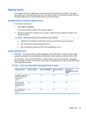 Page 61Optical drive
The computer includes an optical drive that expands the functionality of the computer. The optical
drive allows you to read data discs, play music, and watch movies. If the computer includes a Blu-ray
Disc (BD) ROM Drive, then high-definition video can also be watched.
Identifying the installed optical drive
To identify an optical drive:
1.Select Start > Computer.
A list of all the drives installed in the computer appears.
2.Identify the optical drive installed in the computer. Optical...