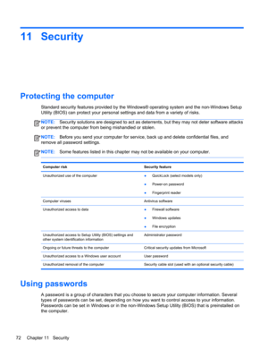 Page 8211 Security
Protecting the computer
Standard security features provided by the Windows® operating system and the non-Windows Setup
Utility (BIOS) can protect your personal settings and data from a variety of risks.
NOTE:Security solutions are designed to act as deterrents, but they may not deter software attacks
or prevent the computer from being mishandled or stolen.
NOTE:Before you send your computer for service, back up and delete confidential files, and
remove all password settings.
NOTE:Some...