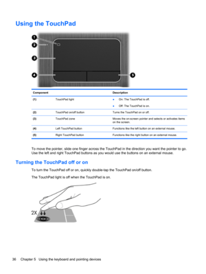 Page 46Using the TouchPad
Component Description
(1) TouchPad light 
●On: The TouchPad is off.
●Off: The TouchPad is on.
(2)  TouchPad on/off button Turns the TouchPad on or off.
(3)  TouchPad zone  Moves the on-screen pointer and selects or activates items
on the screen.
(4)  Left TouchPad button  Functions like the left button on an external mouse.
(5)  Right TouchPad button Functions like the right button on an external mouse.
To move the pointer, slide one finger across the TouchPad in the direction you want...