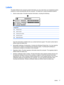 Page 27Labels
The labels affixed to the computer provide information you may need when you troubleshoot system
problems or travel internationally with the computer. The labels are in easily accessible locations.
●Serial number label—Provides important information, including the following:
Component  
(1)Product name
(2)Serial number
(3)Product part number
(4)Warranty period
(5)Model description
Have this information available when you contact technical support. The serial number label is
affixed inside the...
