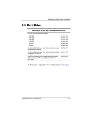 Page 123Removal and Replacement Procedures
Maintenance and Service Guide 5–7
5.4 Hard Drive
1. Prepare the computer for disassembly (refer to Section 5.3).
Hard Drive Spare Part Number Information
For use with all computer models:
200-GB
160-GB
120-GB
100-GB
80-GB
60-GB441424-001
438485-001
431407-001
431406-001
431405-001
431404-001
40-GB hard drive for use only with computer models 
using Intel processors434743-001
40-GB hard drive for use only with computer models 
using AMD processors434415-001
Hard Drive...