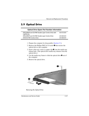 Page 137Removal and Replacement Procedures
Maintenance and Service Guide 5–21
5.9 Optical Drive
1. Prepare the computer for disassembly (Section 5.3).
2. Remove the Phillips PM2.5×7.0 screw 1 that secures the 
optical drive to the computer.
3. Insert a thin tool, such as a paper clip 2, into the media tray 
release hole. (The optical drive media tray releases from the 
optical drive.)
4. Use the media tray frame to slide the optical drive 3 out of 
the computer.
5. Remove the optical drive.
Removing the Optical...