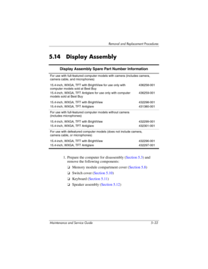 Page 149Removal and Replacement Procedures
Maintenance and Service Guide 5–33
5.14 Display Assembly
1. Prepare the computer for disassembly (Section 5.3) and 
remove the following components:
❏Memory module compartment cover (Section 5.8)
❏Switch cover (Section 5.10)
❏Keyboard (Section 5.11)
❏Speaker assembly (Section 5.12)
Display Assembly Spare Part Number Information
For use with full-featured computer models with camera (includes camera, 
camera cable, and microphones)
15.4-inch, WXGA, TFT with BrightView...