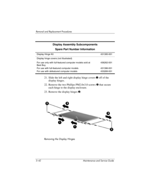 Page 1585–42 Maintenance and Service Guide
Removal and Replacement Procedures
21. Slide the left and right display hinge covers 1 off of the 
display hinges.
22. Remove the two Phillips PM2.0×3.0 screws 2 that secure 
each hinge to the display enclosure.
23. Remove the display hinges 3.
Removing the Display Hinges
Display Assembly Subcomponents
Spare Part Number Information
Display Hinge Kit 431395-001
Display hinge covers (not illustrated)
For use only with full-featured computer models sold at 
Best Buy
For...