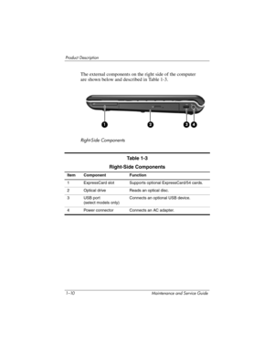 Page 171–10 Maintenance and Service Guide
Product Description
The external components on the right side of the computer 
are shown below and described in Table 1-3.
Right-Side Components
Ta b l e  1 - 3
Right-Side Components
Item Component Function
1 ExpressCard slot Supports optional ExpressCard/54 cards.
2 Optical drive Reads an optical disc.
3 USB port 
(select models only)Connects an optional USB device.
4 Power connector Connects an AC adapter. 