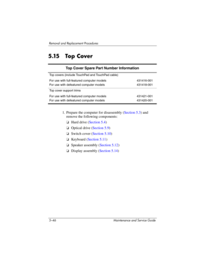 Page 1625–46 Maintenance and Service Guide
Removal and Replacement Procedures
5.15 Top Cover
1. Prepare the computer for disassembly (Section 5.3) and 
remove the following components:
❏Hard drive (Section 5.4)
❏Optical drive (Section 5.9)
❏Switch cover (Section 5.10)
❏Keyboard (Section 5.11)
❏Speaker assembly (Section 5.12)
❏Display assembly (Section 5.14)
Top Cover Spare Part Number Information
Top covers (include TouchPad and TouchPad cable)
For use with full-featured computer models
For use with defeatured...