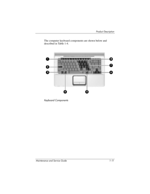 Page 18Product Description
Maintenance and Service Guide 1–11
The computer keyboard components are shown below and 
described in Table 1-4.
Keyboard Comp onents 