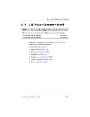 Page 175Removal and Replacement Procedures
Maintenance and Service Guide 5–59
5.19 USB/Power Connector Board
1. Prepare the computer for disassembly (Section 5.3) and 
remove the following components:
❏Hard drive (Section 5.4)
❏Optical drive (Section 5.9)
❏Switch cover (Section 5.10)
❏Keyboard (Section 5.11)
❏Speaker assembly (Section 5.12)
❏Display assembly (Section 5.14)
❏To p  c o v e r  (Section 5.15)
USB/Power Connector Board Spare Part Number Information
USB/power connector boards (include USB/power...