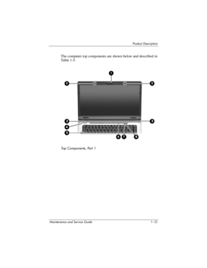 Page 20Product Description
Maintenance and Service Guide 1–13
The computer top components are shown below and described in 
Table 1-5.
Top Components, Part 1 