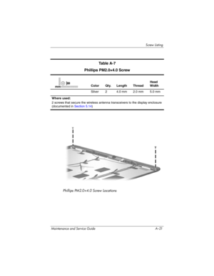 Page 226Screw Listing
Maintenance and Service Guide A–21
Phillips PM2.0×4.0 Screw Locations
Ta b l e  A - 7
Phillips PM2.0×4.0 Screw
Color Qty. Length ThreadHead 
Width
Silver 2 4.0 mm 2.0 mm 5.0 mm
Where used:
2 screws that secure the wireless antenna transceivers to the display enclosure 
(documented in Section 5.14)mm 