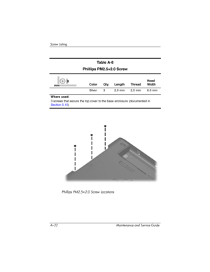 Page 227A–22 Maintenance and Service Guide
Screw Listing
Phillips PM2.5×2.0 Screw Locations
Ta b l e  A - 8
Phillips PM2.5×2.0 Screw
Color Qty. Length ThreadHead 
Width
Silver 3 2.0 mm 2.5 mm 6.0 mm
Where used:
3 screws that secure the top cover to the base enclosure (documented in 
Section 5.15)mm 