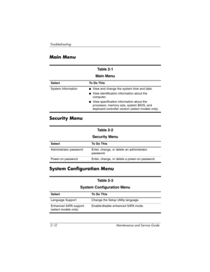 Page 402–12 Maintenance and Service Guide
Troubleshooting
Main Menu
Security Menu
System Configuration Menu
Ta b l e  2 - 1
Main Menu
Select To Do This
System Information
■View and change the system time and date.
■View identification information about the 
computer.
■View specification information about the 
processor, memory size, system BIOS, and 
keyboard controller version (select models only).
Ta b l e  2 - 2
Security Menu
Select To Do This
Administrator password Enter, change, or delete an administrator...