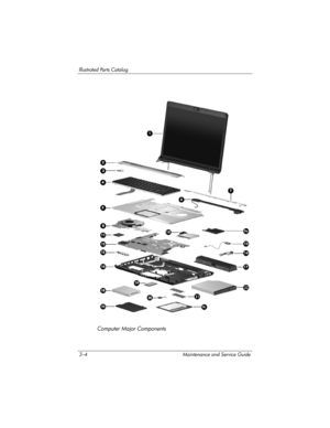 Page 683–4 Maintenance and Service Guide
Illustrated Parts Catalog
Computer Major Components 