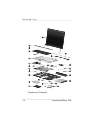 Page 703–6 Maintenance and Service Guide
Illustrated Parts Catalog
Computer Major Components 