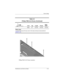 Page 210Screw Listing
Maintenance and Service Guide A–5
Phillips PM2.5×5.0 Screw Locations
Ta b l e  A - 3
Phillips PM2.5×5.0 Screw
 (Continued)
Color Qty. Length ThreadHead 
Width
Silver 27 5.0 mm 2.5 mm 5.0 mm
Where used:
3 screws that secure the top cover to the base enclosure (documented in
Section 5.15)mm 