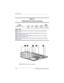 Page 213A–8 Maintenance and Service Guide
Screw Listing
Phillips PM2.5×5.0 Screw Locations
Ta b l e  A - 3
Phillips PM2.5×5.0 Screw
 (Continued)
Color Qty. Length ThreadHead 
Width
Silver 27 5.0 mm 2.5 mm 5.0 mm
Where used:
1 Two screws that secure the audio board to the computer (documented in 
Section 5.16)
2 Four screws that secure the ExpressCard assembly to the system board 
(documented in Section 5.18)
3 Two screws that secure the USB/power connector board to the computer 
(documented in Section 5.19)
4...