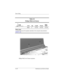 Page 225A–20 Maintenance and Service Guide
Screw Listing
Phillips PM2.5×4.0 Screw Locations
Ta b l e  A - 6
Phillips PM2.5×4.0 Screw
Color Qty. Length ThreadHead 
Width
Black 2 4.0 mm 2.5 mm 5.0 mm
Where used:
2 screws that secure the speaker assembly to the computer (documented in
Section 5.12)mm 