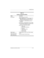 Page 41Troub l es h o o t i n g
Maintenance and Service Guide 2–13Boot Options Set the following boot options:
■f10 and f12 Delay (sec.)—Set the delay for the 
f10 and f12 functions of the Setup Utility in 
intervals of 5 seconds each (0, 5, 10, 15, 20).
■CD-ROM boot—Enable/disable boot from 
CD-ROM.
■Floppy boot—Enable/disable boot from Floppy.
■Internal Network Adapter boot—Enable/disable 
boot from Internal Network Adapter.
■Boot Order—Set the boot order for:
❐USB Floppy
❐ATAPI CD/DVD ROM Drive
❐Hard drive...