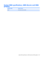 Page 111System DMA specifications, AMD discrete and UMA
graphics
Hardware DMASystem function
DMA4 Direct memory access controller
System DMA specifications, AMD discrete and UMA graphics 103 