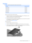 Page 59Hard drive
NOTE:All hard drive spare part kits include a hard drive bracket.
DescriptionSpare part number
250-GB, 5400-rpm453775-001
200-GB, 4200-rpm451863-001
160-GB, 5400-rpm451862-001
120-GB, 5400-rpm446498-001
80-GB, 5400-rpm446497-001
60-GB, 5400-rpm446496-001
Before removing the hard drive, follow these steps:
1.Shut down the computer. If you are unsure whether the computer is off or in Hibernation, turn the
computer on, and then shut it down through the operating system.
2.Disconnect all external...