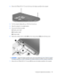 Page 772.Remove the Phillips PM2.5×7.0 screws that secure the display assembly to the computer.
3.Turn the computer display-side up, with the front toward you.
4.Open the computer to an upright position.
5.Disconnect the following cables:
(1) Display panel cable
(2) Microphone cable
(3) Camera cable
6.Remove the wireless antenna cables (4) from the routing channels (5) built into the top cover.
CAUTION:Support the display assembly when removing the following screws. Failure to support
the display assembly can...