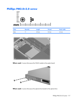 Page 125Phillips PM2.0×3.0 screw
ColorQuantityLengthThreadHead width
Silver 11 3.0 mm 2.0 mm 4.5 mm
Where used: 2 screws that secure the WLAN module to the system board
Where used: 2 screws that secure the optical drive bracket to the optical drive
Phillips PM2.0×3.0 screw 117 