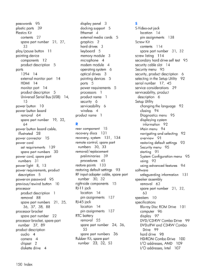 Page 158passwords 95
plastic parts 39
Plastics Kit
contents 27
spare part number 21,  27, 
33
play/pause button 11
pointing device
components 12
product description 5
ports
1394 14
external monitor port 14
HDMI 14
monitor port 14
product description 5
Universal Serial Bus (USB) 14, 
15
power button 10
power button board
removal 64
spare part number 19,  32, 
64
power button board cable,
illustrated 28
power connector 15
power cord
set requirements 139
spare part numbers 30
power cord, spare part
numbers 31
power...