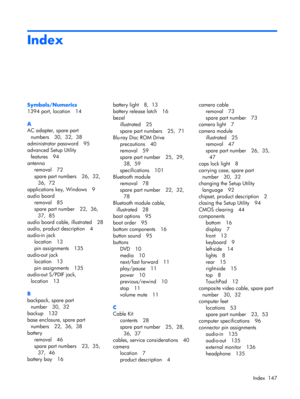 Page 155Index
Symbols/Numerics
1394 port, location 14
A
AC adapter, spare part
numbers 30,  32,  38
administrator password 95
advanced Setup Utility
features 94
antenna
removal 72
spare part numbers 26,  32, 
36,  72
applications key, Windows 9
audio board
removal 85
spare part number 22,  36, 
37,  85
audio board cable, illustrated 28
audio, product description 4
audio-in jack
location 13
pin assignments 135
audio-out jack
location 13
pin assignments 135
audio-out S/PDIF jack,
location 13
B
backpack, spare...