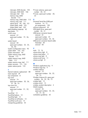 Page 159interrupts, AMD discrete 105
interrupts, AMD UMA 106
interrupts, Intel 104
memory map, AMD
discrete 112
memory map, AMD UMA 113
memory map, Intel 111
optical drive 99,  100,  101
system DMA, AMD 103
system DMA, Intel 102
static-shielding materials 43
stop button 11
switch cover
removal 61
spare part number 19,  36, 
61
system board
removal 82
spare part numbers 22,  35, 
36,  82
System Configuration menu 95
system DMA 102,  103
system information 94
system memory map, AMD
discrete 112
system memory map,...