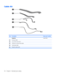 Page 36Cable Kit
ItemDescriptionSpare part number
 Cable Kit:446519-001
(1)LED board cable
(2)Power button board cable
(3)USB/power connector board cable
(4)Audio board cable
(5)Bluetooth module cable
28 Chapter 3   Illustrated parts catalog 