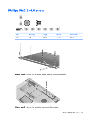 Page 133Phillips PM2.5×4.0 screw
ColorQuantityLengthThreadHead width
Silver 18 4.0 mm 2.5 mm 5.0 mm
Where used: 6 screws that secure the display panel to the display assembly
Where used: 2 screws that secure the top cover to the computer
Phillips PM2.5×4.0 screw 125 