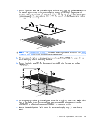 Page 7911.Remove the display bezel (3). Display bezels are available using spare part numbers 446483-001
(for use only with computer models equipped with a camera), 433281-001 (for use only with
computer models not equipped with a camera), 436260-001 (for use only with Best Buy computer
models equipped with a camera), and 455313-001 (for use only with Best Buy computer models
not equipped with a camera).
NOTE:See Camera module on page 47 for camera module replacement instructions. See Display
inverter on page...